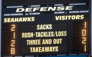 Seahawks Scoreboard