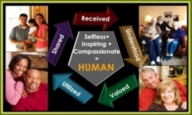 Compassion model